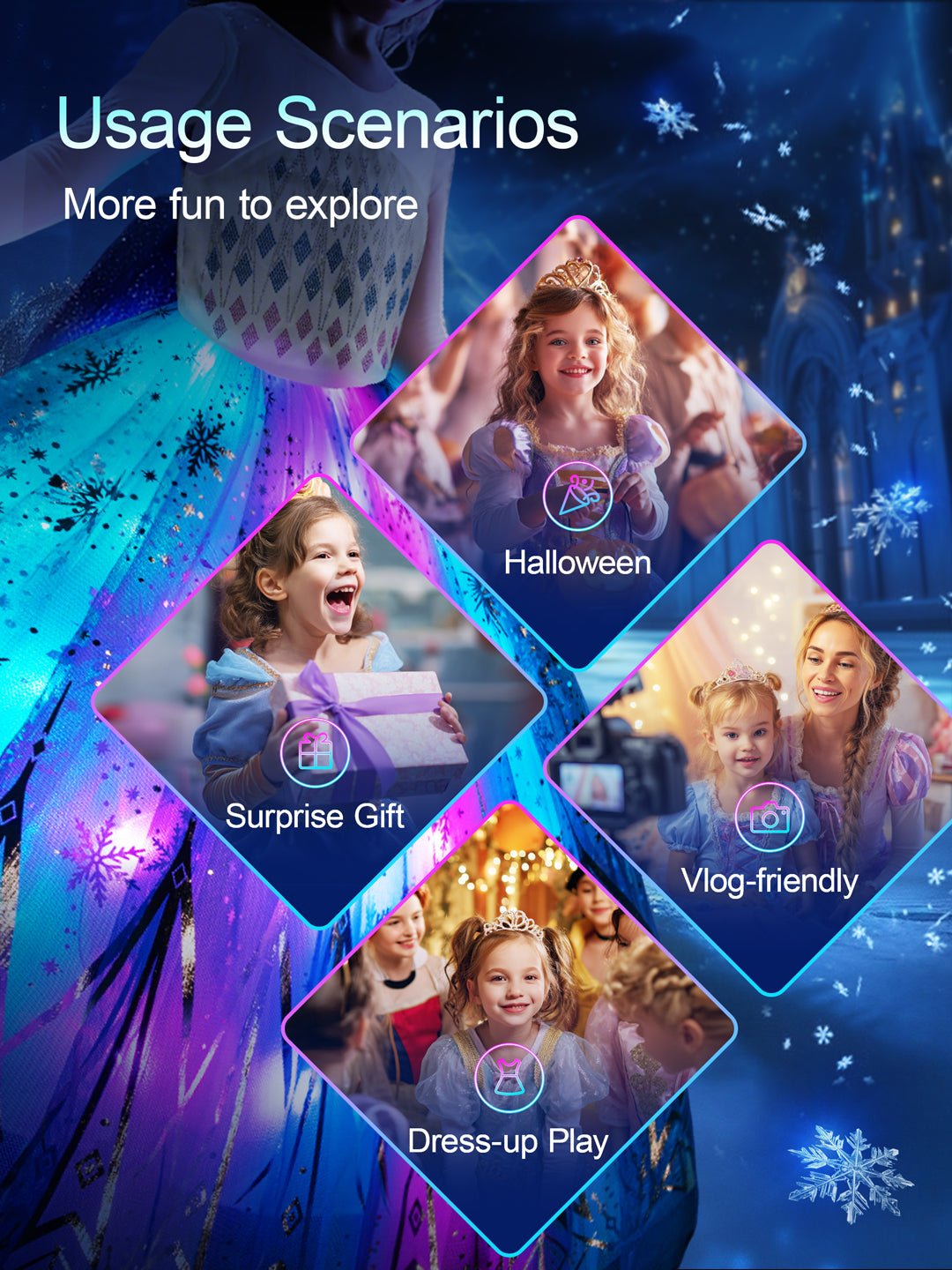 Colorful Light Up Princess Dress Set for Girls – LED Costume for Party and Dress Up - Uporpor